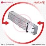 نماینده مقاومت ترمز سرامیکی یونیک