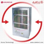 انواع مقاومت ترمز سرامیکی یونیک